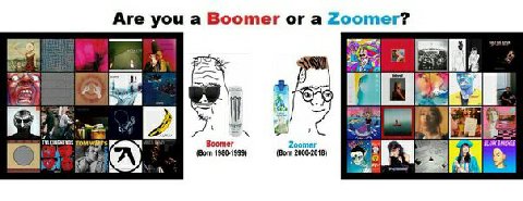 Are you a Boomer or a Zoomer? 5% TOM 7 Boomer Zoomer (Born 1980-1999) (Вот 2000-2018) А 4