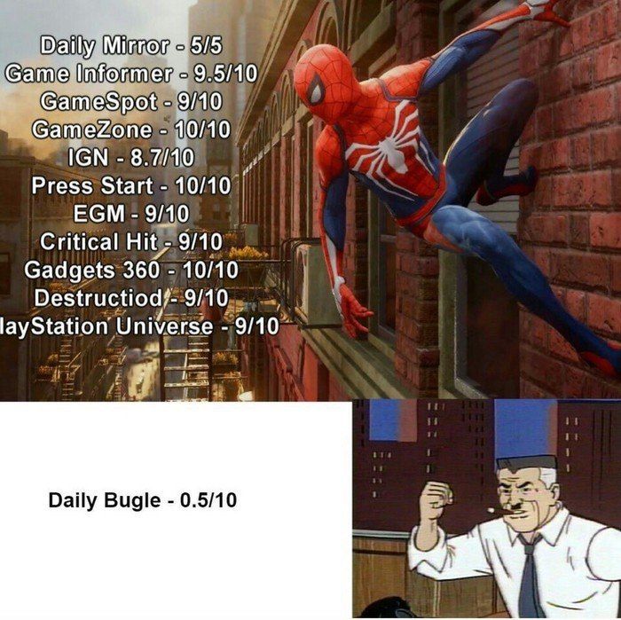 8/4 и Press Start 10/10 ЕСМ 9/10 Critical Gadgets 360 10/10 lay Station Universe 9 if Daily Bugle 0.5/10 у 24