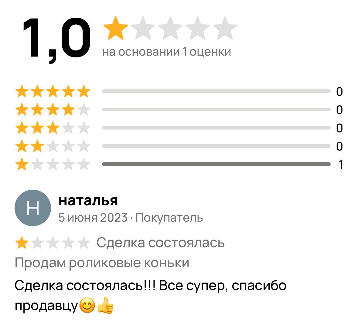 1 9 на основании 1 оценки 0 0 0 0 1 наталья 5 июня 2023 Покупатель Сделка состоялась Продам роликовые коньки Сделка состоялась!!! Все супер, спасибо продавцу