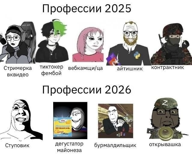 Профессии 2025 7 тиктокер вебкамщи/ца фембой айтишник контрактник вквидео Профессии 2026 Ступовик дегустатор бурмалдильщик открывашка майонеза