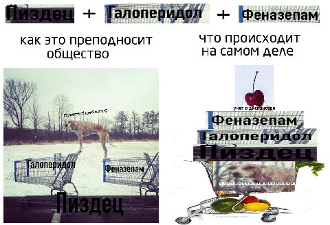 Талопе dal Феназепам как это преподносит что происходит на самом деле общество А учет в ANC нсере Be топе i