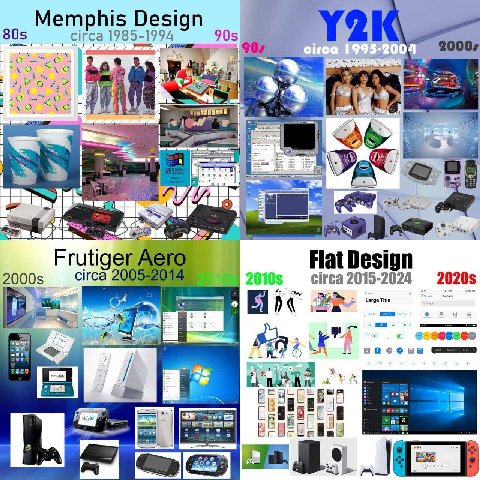 лайк если тебя заебал стиль corporate memphis в любой околопараше по типу Яндекса, банков и оборонки. 
репост если использовал corporate memphis в скаме чтобы выставить себя неебаца крутой cumпанией и