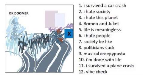 i survived а саг crash DOOMER i hate society i hate this planet Romeo and Juliet life is meaningless pal я i hate people society be like politicians suck musical creepypasta 10. done with life 11. i s