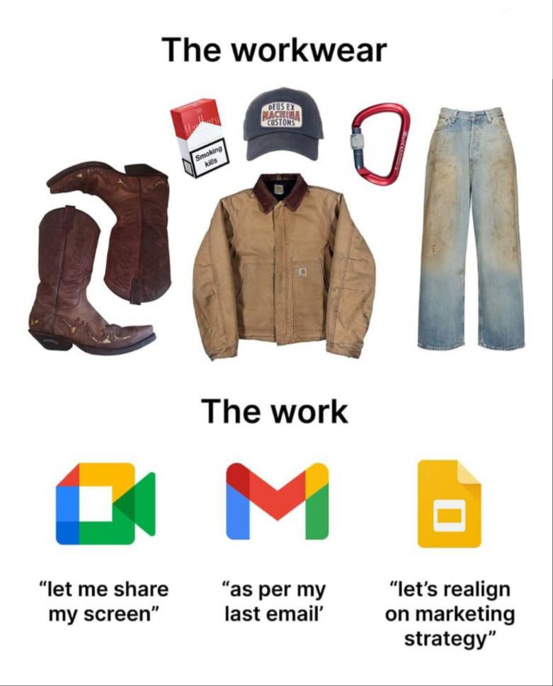 The workwear Тре work “let share “as per my realign my screen” last email’ on marketing strategy”