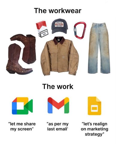 The workwear Тре work “let share “as per my realign my screen” last email’ on marketing strategy”