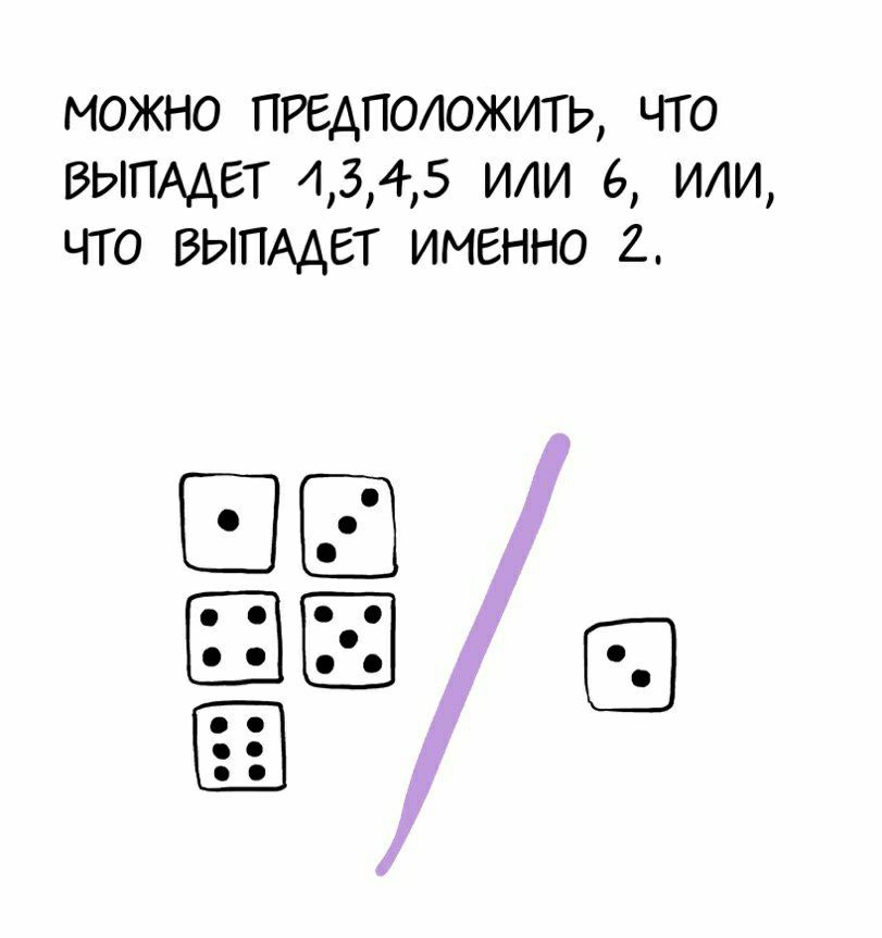 МОЖНО ПРЕДПОЛОЖИТЬ, ЧТО ВЫПАДЕТ ИЛИ 6, ИЛИ, ЧТО ВЫПАДЕТ ИМЕННО 2.