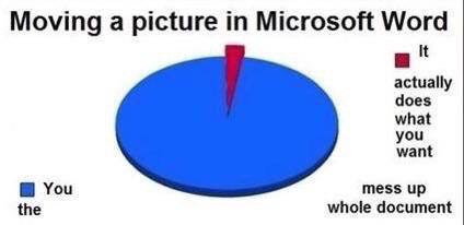 Moving a picture in Microsoft Word actually does what you want You mess up the whole document