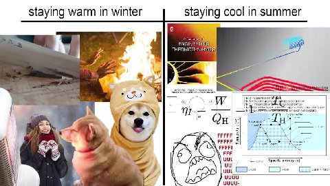 staying warm in winter staying cool in summer . LZ ets | ТНЕАМОБУМАМ! 6) = | я % Z wu Licowar Specie entropy (3) \ > LP srr ль Specific entropy (8) “lille | oe ENGINEERING) ] SS | p>. №” ии Ч Youlil)/