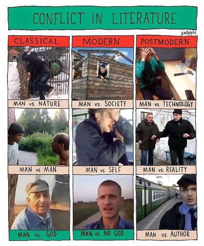 gefalsht 2 я MAN SOCIETY MAN TECHNOLOGY 4 MAN MAN MAN SELF MAN REALITY 7 7” и МАМ AUTHOR