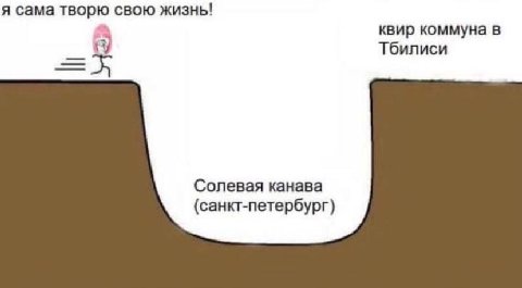 я сама творю свою жизнь! квир коммуна в Тбилиси Солевая канава (санкт-петербург)