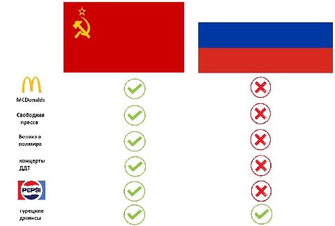 Свободная пресса Безвиз в полмира концерты AAT турецкие джинсы