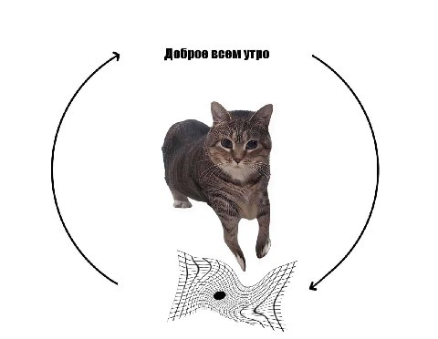 Доброе всем утро 7722