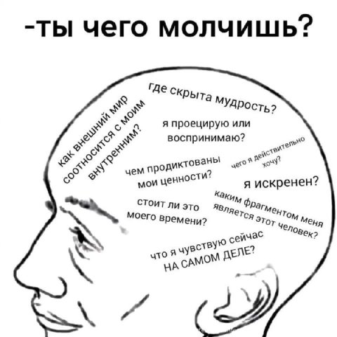 -ты чего молчишь? кры Удрость я проецирую или воспринимаю? че продиктова mow HHOCT я искренен? аки, стоит Ли это ляет Teg Рагм моего времени? от Меня A вствУ ЕЛЕ? 2