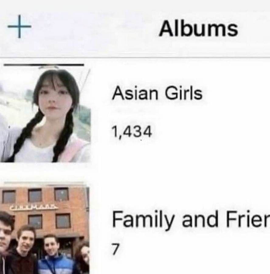 Albums Asian Girls 1,434 Family and Frier