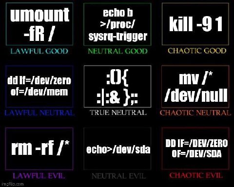 echob umount >/proc/ kill -9 1 sysrq-trigger LAWFUL GOOD NEUTRAL GOOD CHAOTIC GOOD if=/dev/zero of=/dev/mem /dev/null TRUE NEUTRAL CHAOTIC NEUTRA