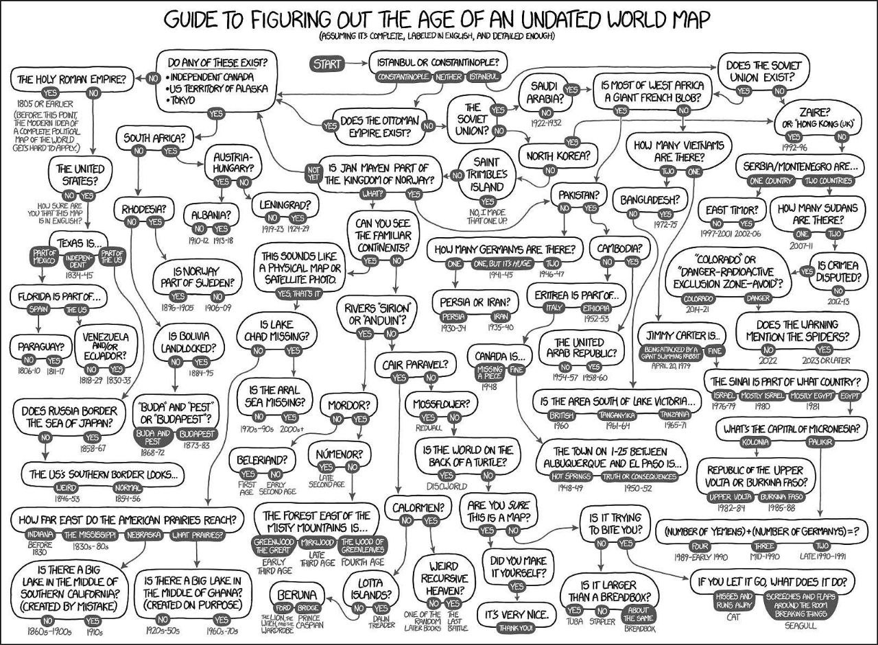 GUIDE To FIGURING OUT THE THE AGE OF AN UNDATED WORLD MAP COMPLETE, LABELED AND DETAILED ENOUGH) ANY OF THESE EXIST? ISTANBUI CONSTANTINOPLE? DOES THE SOVIET ‘THE HOLY ROMAN EMPIRE? CANADA, ‘CONSTANTI
