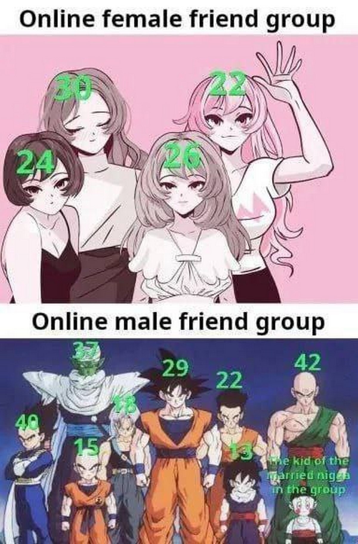 Online female friend group Online male friend group у the group,