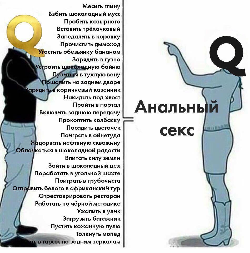 Месить глину Взбить шоколадный мусс Пробить козырного Вставить трёхочковый Запедалить в коровку Прочистить дымоход обезьянку бананом Зарядить в гузно роить OKO neh дную бойню втухлую вену на заднем дв