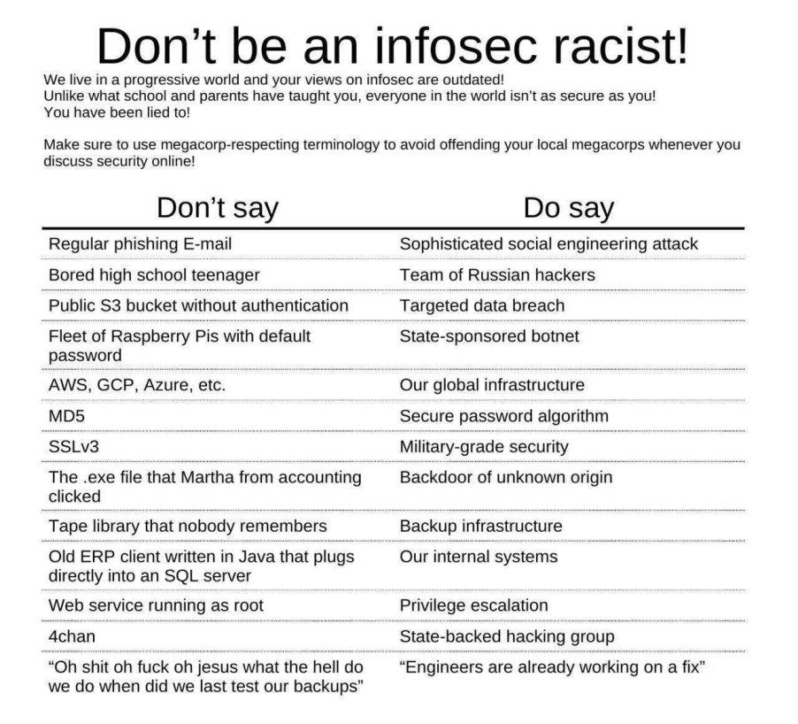 inf ist Don't be an Infosec racist! We live in a progressive world and your views on infosec are outdated! Unlike what school and parents have taught you, everyone in the world isn’t as secure as you!