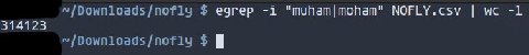 nofly list is 1566063 lines long. there are 314123 mohammads/muhammads on the list - that's like 20%. fucking kek