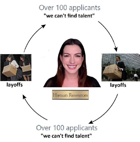 Over 100 applicants "we can't find talent" layoffs layoffs Human Resources Over 100 applicants "we can't find talent"
