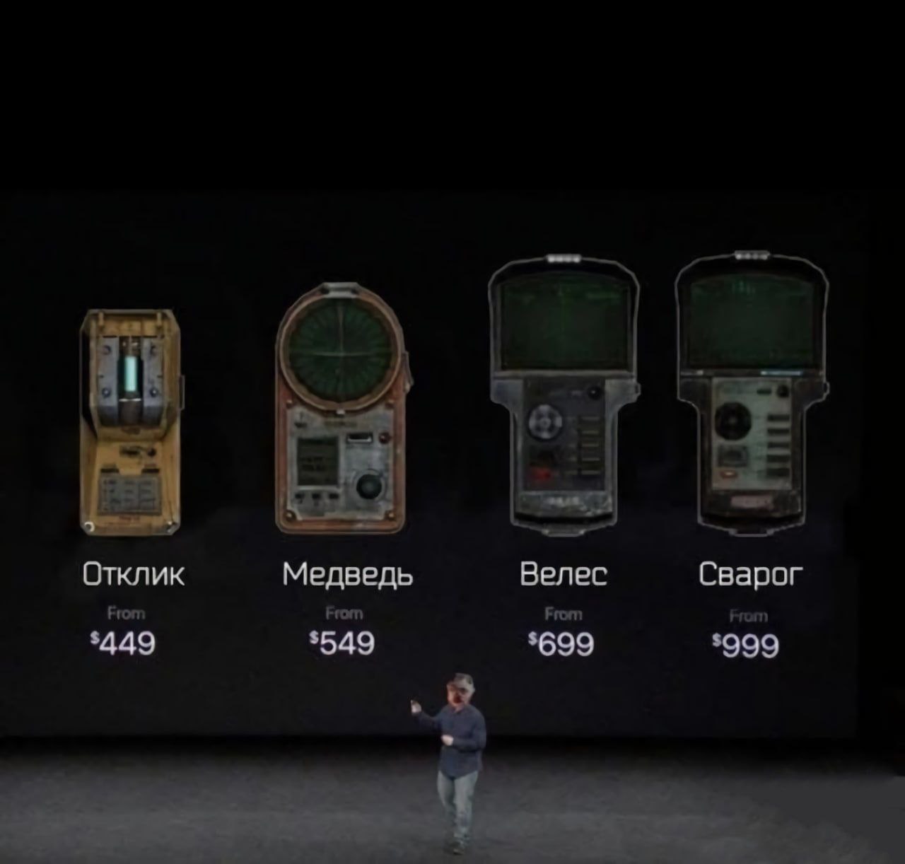 Отклик Медведь Велес Сварог From From $549 $699 999