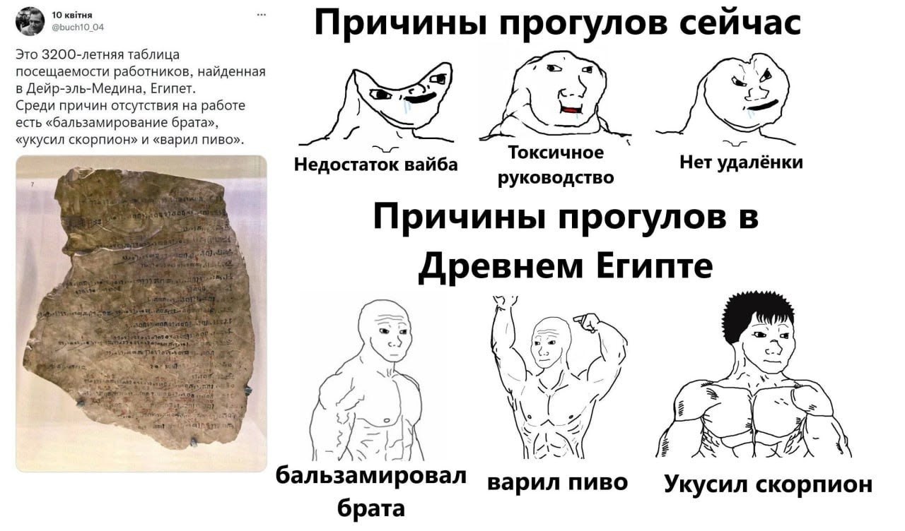 10 кытня @buch10_04 Это 3200-летняя таблица Причины прогулов сейчас посещаемости работников, найденная в Дейр-эль-Медина, Египет. Среди причин отсутствия на работе есть «бальзамирование брата», «укуси