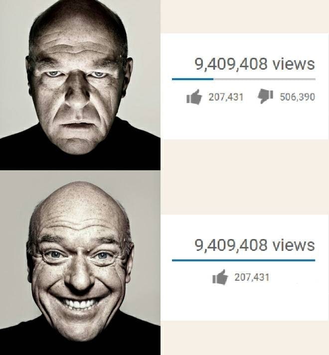 9 409,408 views 207,431 506,390 9,409,408 views 207,431