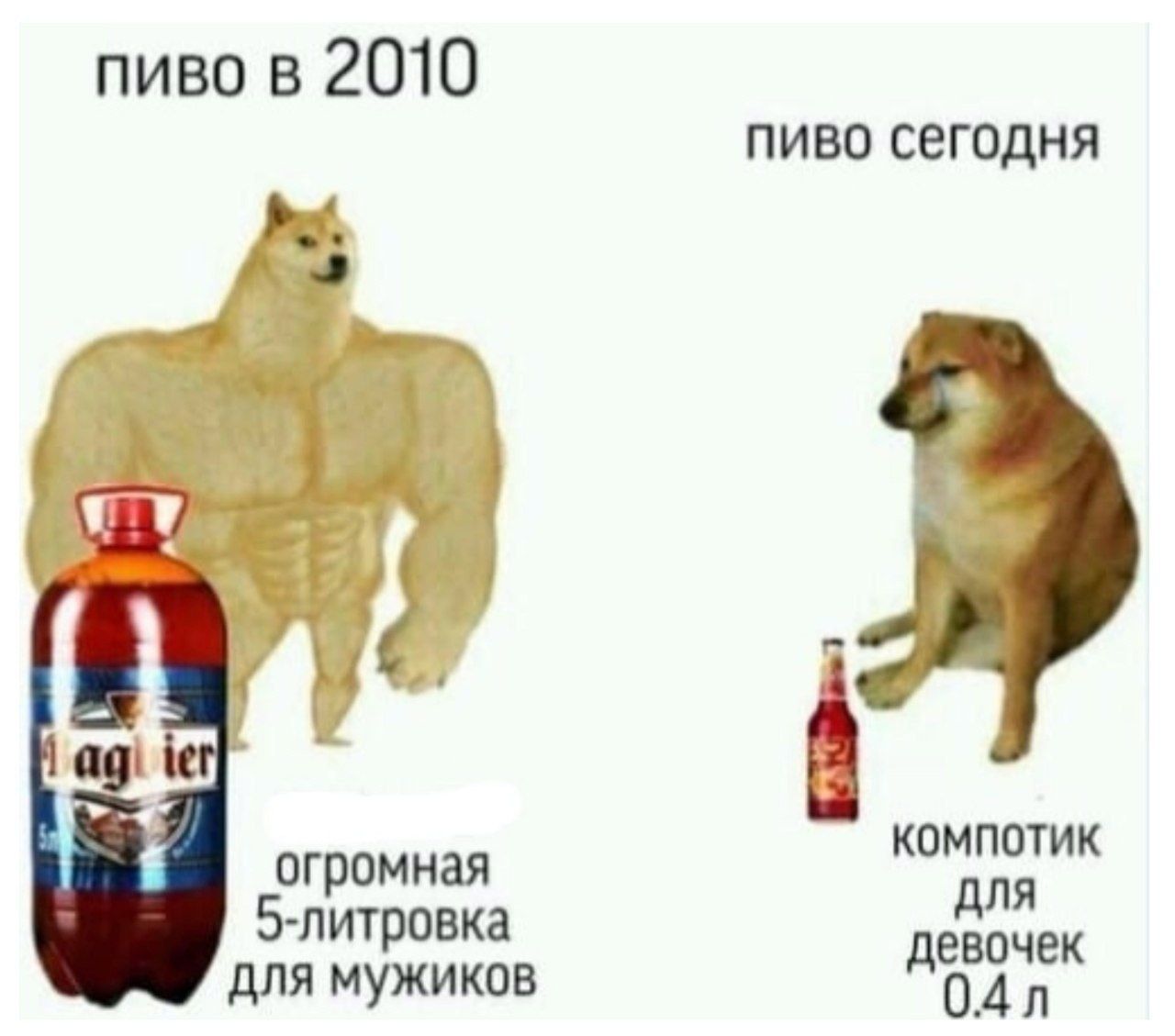 пиво в 2010 пиво сегодня А огромная компотик 5-литровка для мужиков
