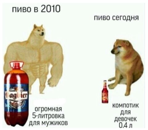 пиво в 2010 пиво сегодня А огромная компотик 5-литровка для мужиков