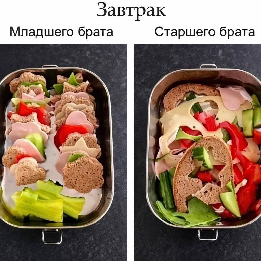 Завтрак Младшего брата Старшего брата