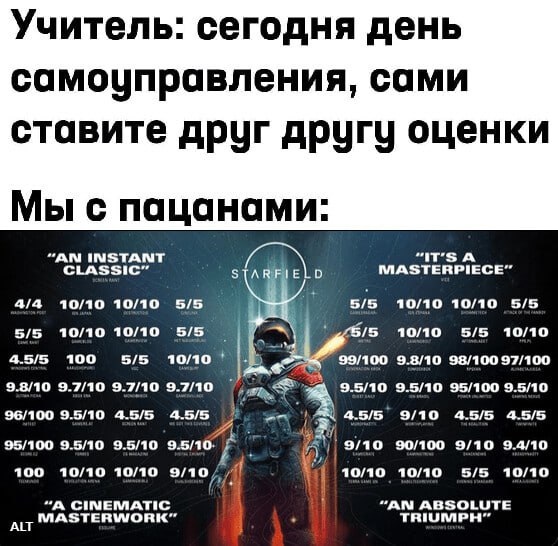 Учитель: сегодня день самоуправления, сами ставите друг другу оценки Мы с пацанами: “AN INSTANT А CLASSIC” MASTERPIECE” 4/4 10/10 10/10 5/5 5/5 10/10 10/10 5/5 5/5 10/10 10/10 55 46/5 10/10 5/5 10/10 