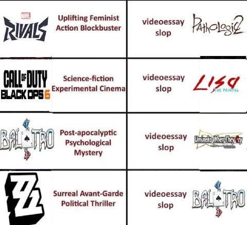 Uplifting Feminist videoessay Action Blockbuster slop Science-fiction videoessay Experimental Cinema slop LIST BLACK OPS Post-apocalyptic videoessay Psychological Mystery slop Surreal Avant-Garde vide