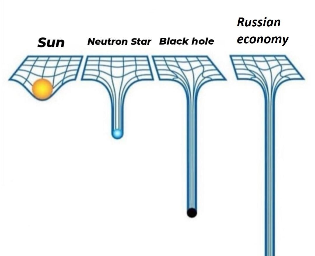 Russian Sun Neutron Star Black hole economy