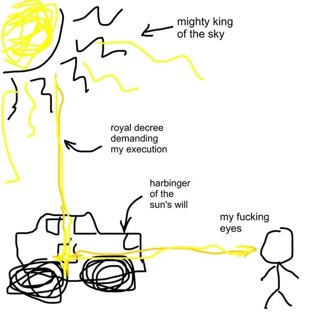 mighty king of the sky royal decree demanding my execution harbinger of the sun's will my fucking eyes