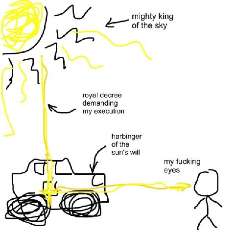 mighty king of the sky royal decree demanding my execution harbinger of the sun's will my fucking eyes