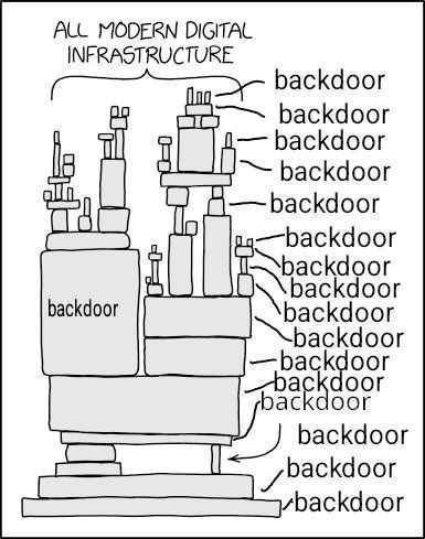 ALL MODERN DIGITAL INFRASTRUCTURE backdoor 0 00 backdoor backdoor backdoor backdoor —backdoor backdoor аскаоог backdoor ackdoor backdoor ack backdoor /backdoor
