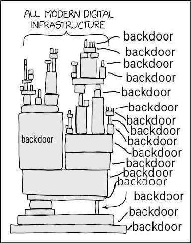 ALL MODERN DIGITAL INFRASTRUCTURE backdoor 0 00 backdoor backdoor backdoor backdoor —backdoor backdoor аскаоог backdoor ackdoor backdoor ack backdoor /backdoor
