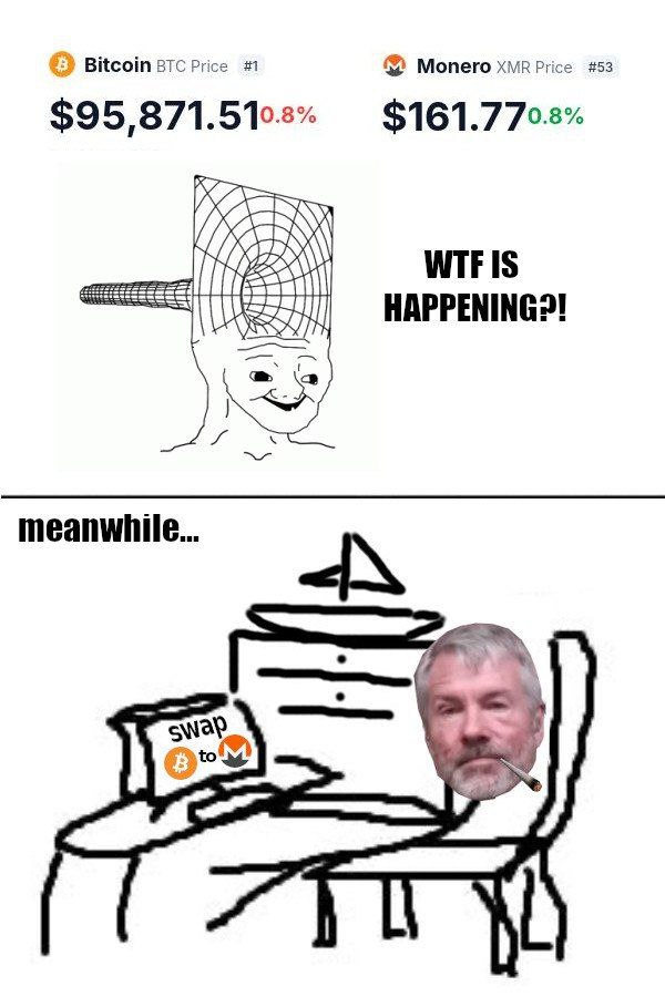 Bitcoin ВТС Price #1 Мопего #53 $161.770.8% alll (2 ROY HAPPENING?! meanwhile...