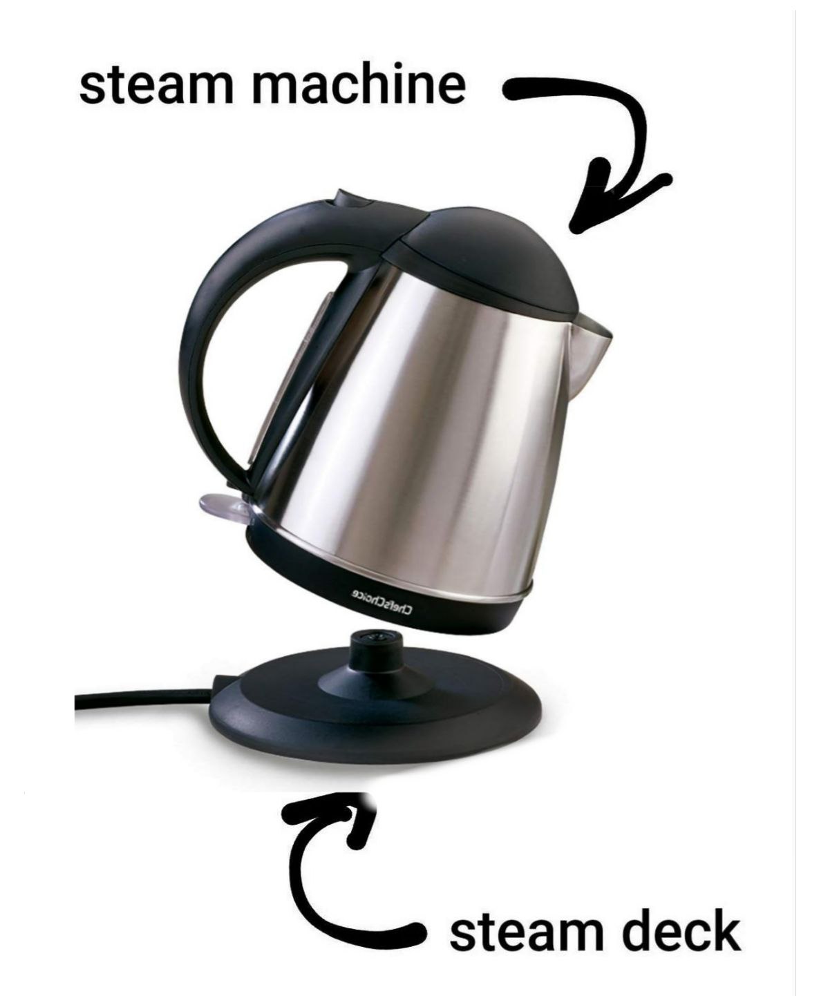steam machine С. steam deck