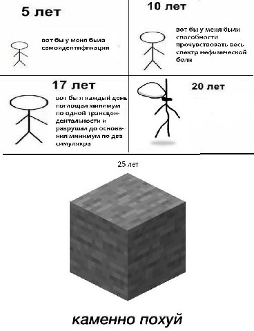 10 лет 5 лет вот бы у меня были способности вот бы у меня была прочувствовать весь самоидентификация спектр нефизической боли 17 лет 20 лет вот бы я каждый день поглощал минимум no одной трансцен- ден