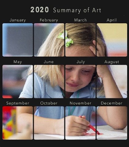 2020 Summary of Art Februa March anuary April Мау July August June Septem! October November ber Decem we