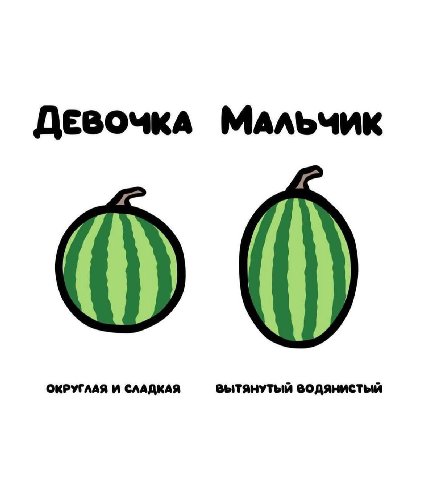ДА НИКТО НЕ БУДЕТ ЕБАТЬ АРБУЗ ХВАТИТ ДЕЛАТЬ ТАКИЕ КАРТИНКИ 😭😭😭😭