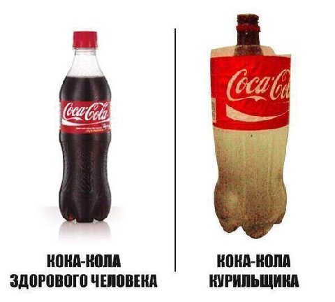 КОКА-КОЛА ЗДОРОВОГО ЧЕЛОВЕКА КУРИЛЬЩИКА