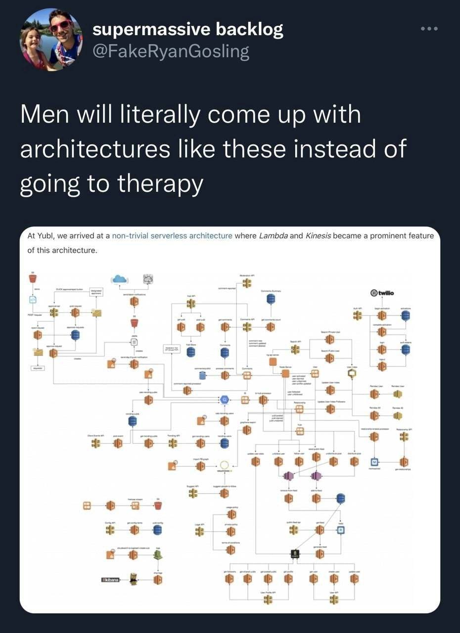 supermassive backlog @FakeRyanGosling Men will literally come up with architectures like these instead of going to therapy At Yubl, we arrived at a non-trivial serverless architecture where Lambda and