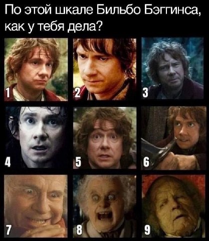 По этой шкале Бильбо Бэггинса, как у тебя дела? 4 2 3 an 4 5 6 7 9