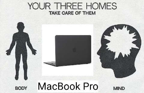 YOUR THREE HOMES TAKE CARE OF THEM MacBook Pro MIND