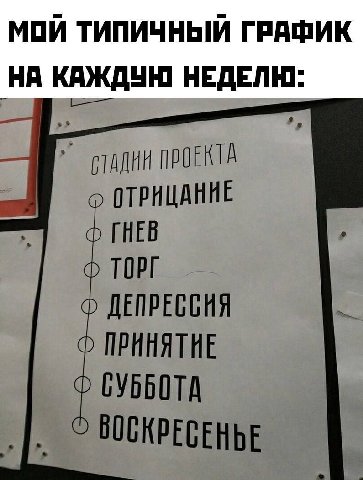 МОЙ ТИПИЧНЫЙ ГРАФИК КАЖДУН НЕДЕЛЮ: ПРОЕКТА ОТРИЦАНИЕ ГНЕВ ТОРГ ДЕПРЕССИЯ ПРИНЯТИЕ СУББОТА ВОСКРЕСЕНЬЕ