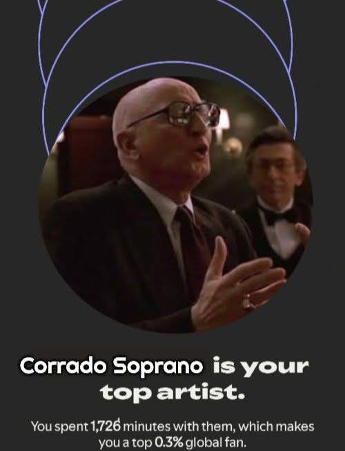 5 Corrado Soprano is your top artist. You spent 1,726 minutes with them, which makes you a top 0.3% global fan.