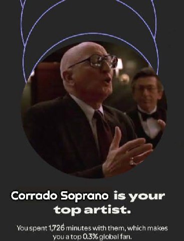 5 Corrado Soprano is your top artist. You spent 1,726 minutes with them, which makes you a top 0.3% global fan.